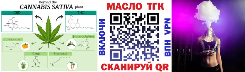 даркнет сайт  Зеленодольск  ТГК жижа 